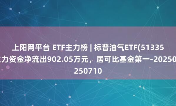 上阳网平台 ETF主力榜 | 标普油气ETF(513350)主力资金净流出902.05万元，居可比基金第一-20250710